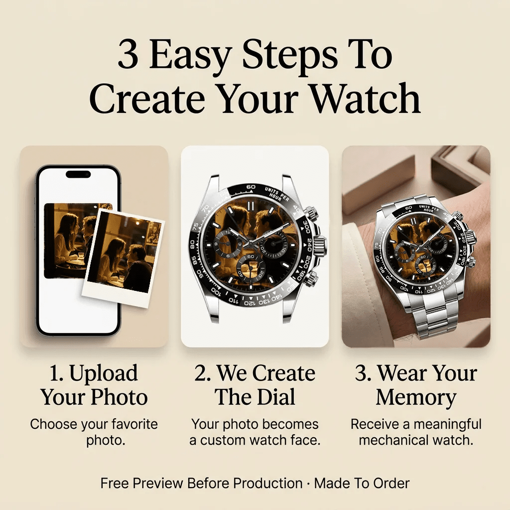 Chronomaster – Love Letter - YATSSO CUSTOM WATCHES