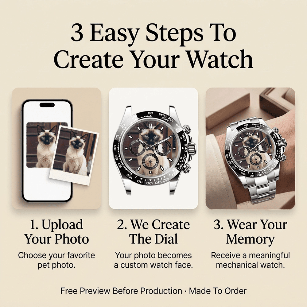 Chronomaster – Loyal Companion - YATSSO CUSTOM WATCHES