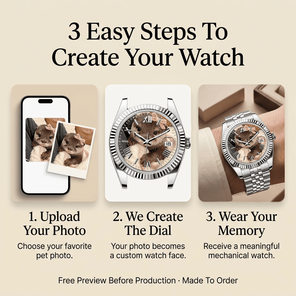 Daykeeper – Best Friend Edition - YATSSO CUSTOM WATCHES