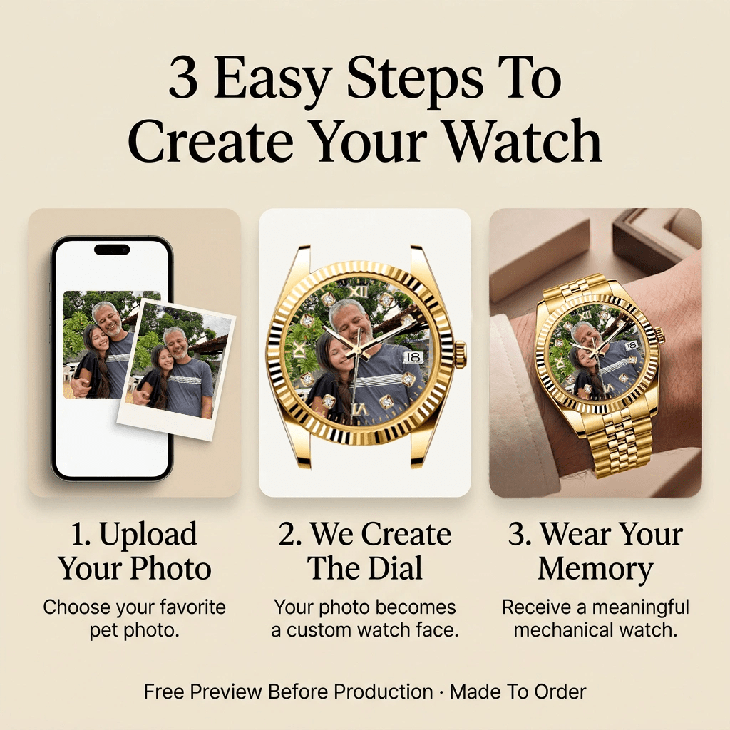 Daykeeper – Family Ties - YATSSO CUSTOM WATCHES