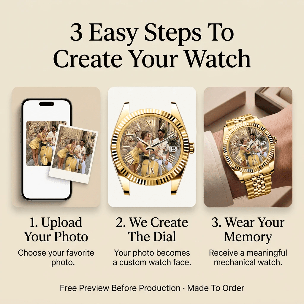 Daykeeper – Golden Silence - YATSSO CUSTOM WATCHES