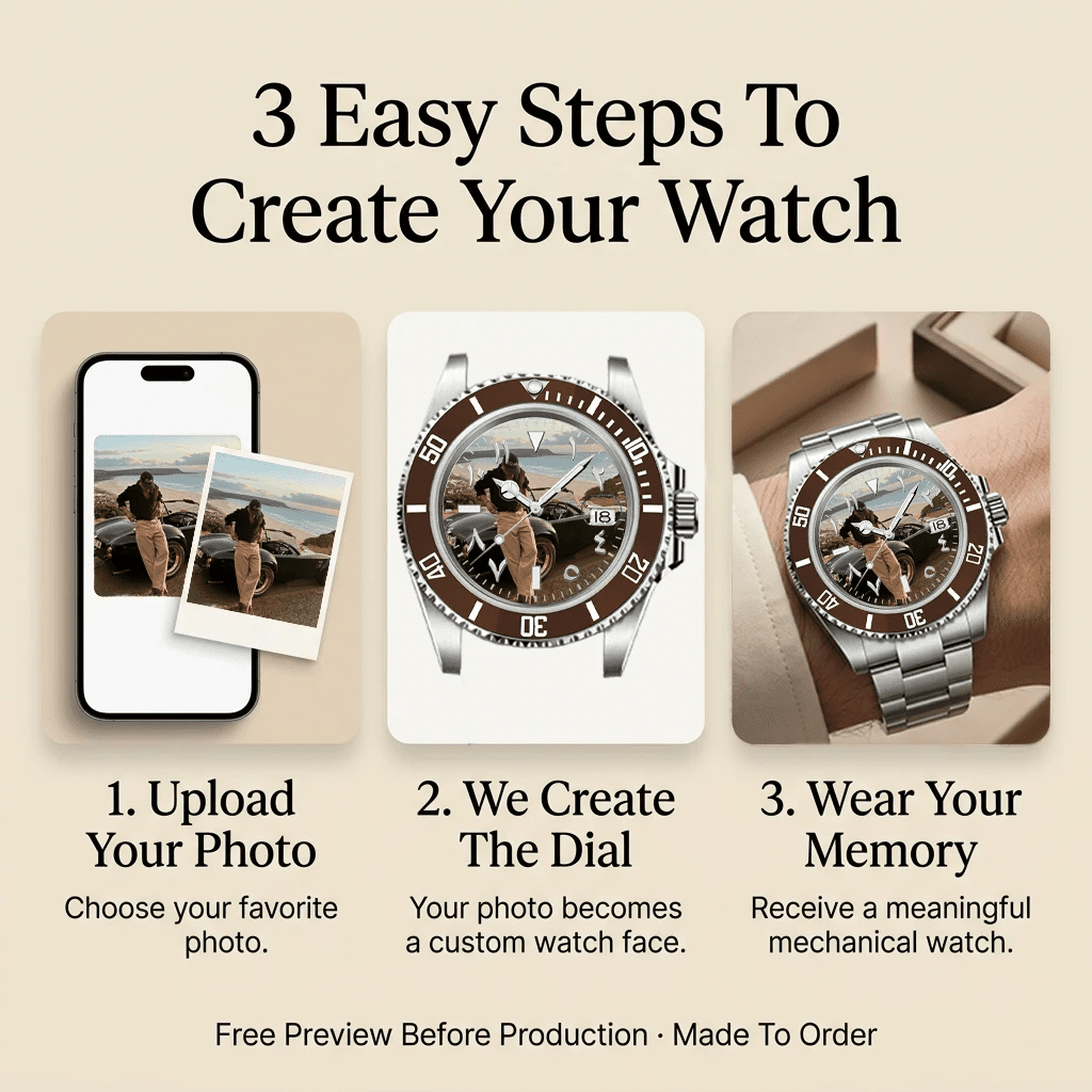 Tidemaster – City Lights - YATSSO CUSTOM WATCHES
