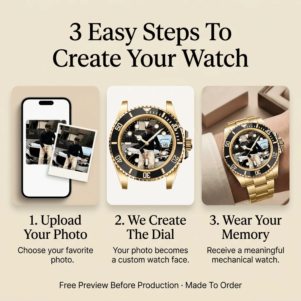 Tidemaster – Lost Time - YATSSO CUSTOM WATCHES
