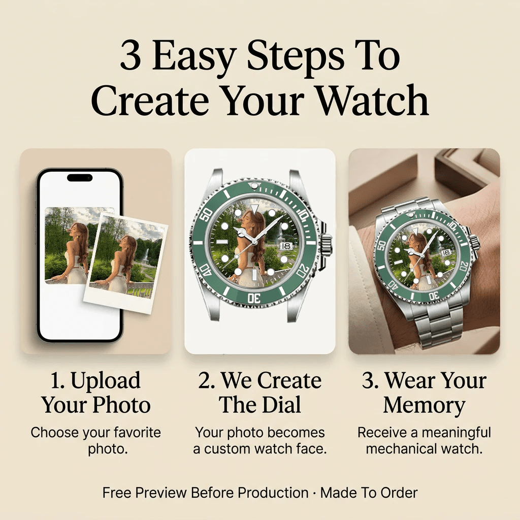 Tidemaster – Parallel Lines - YATSSO CUSTOM WATCHES