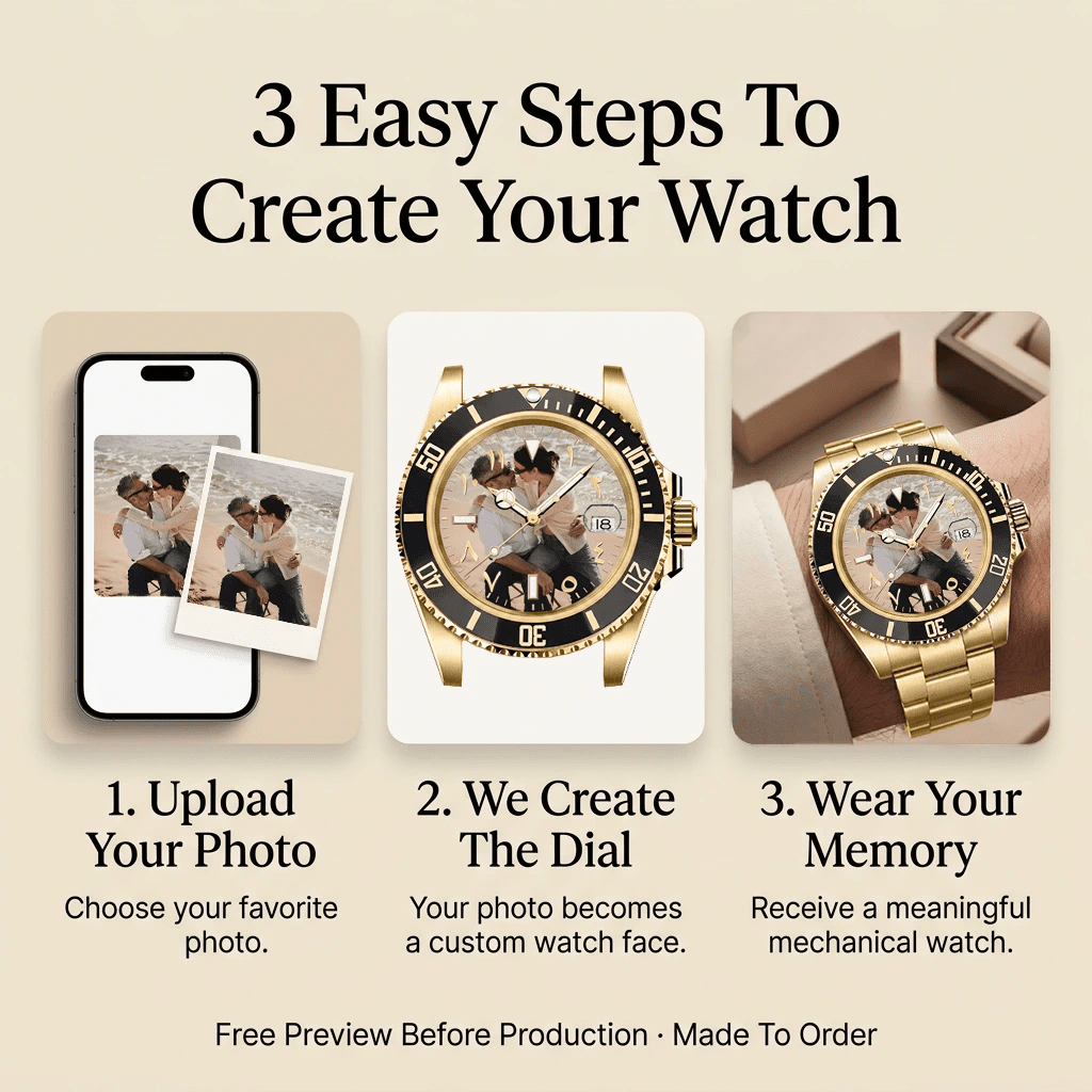 Tidemaster – Stolen Moments - YATSSO CUSTOM WATCHES