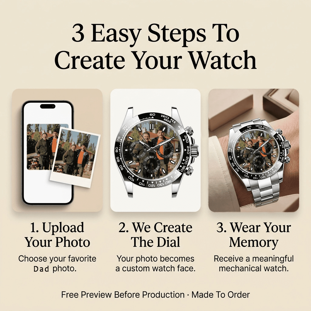 Chronomaster – Family Legacy - YATSSO CUSTOM WATCHES