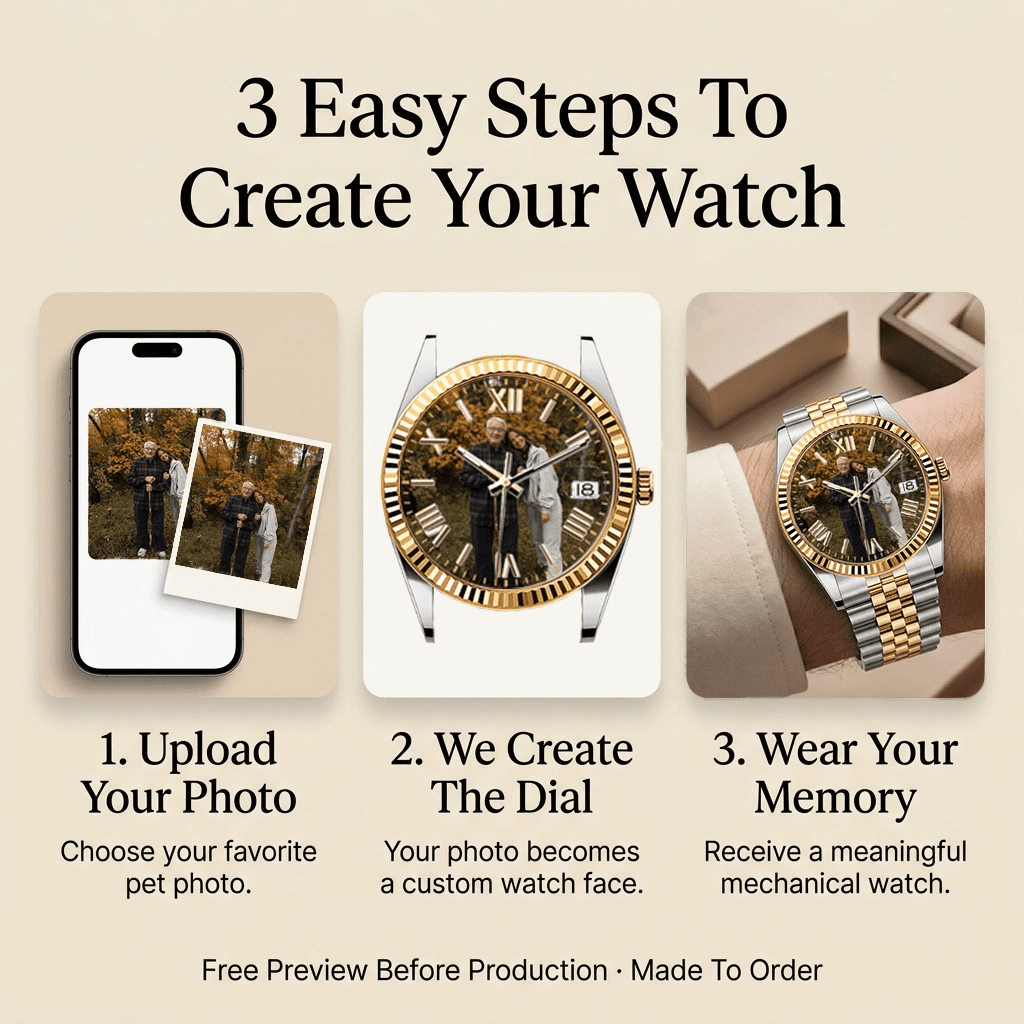 Daykeeper – Forever Home - YATSSO CUSTOM WATCHES