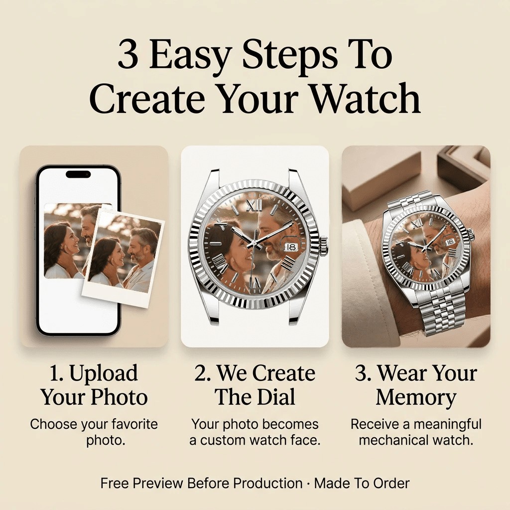 Daykeeper – Forever Yours - YATSSO CUSTOM WATCHES