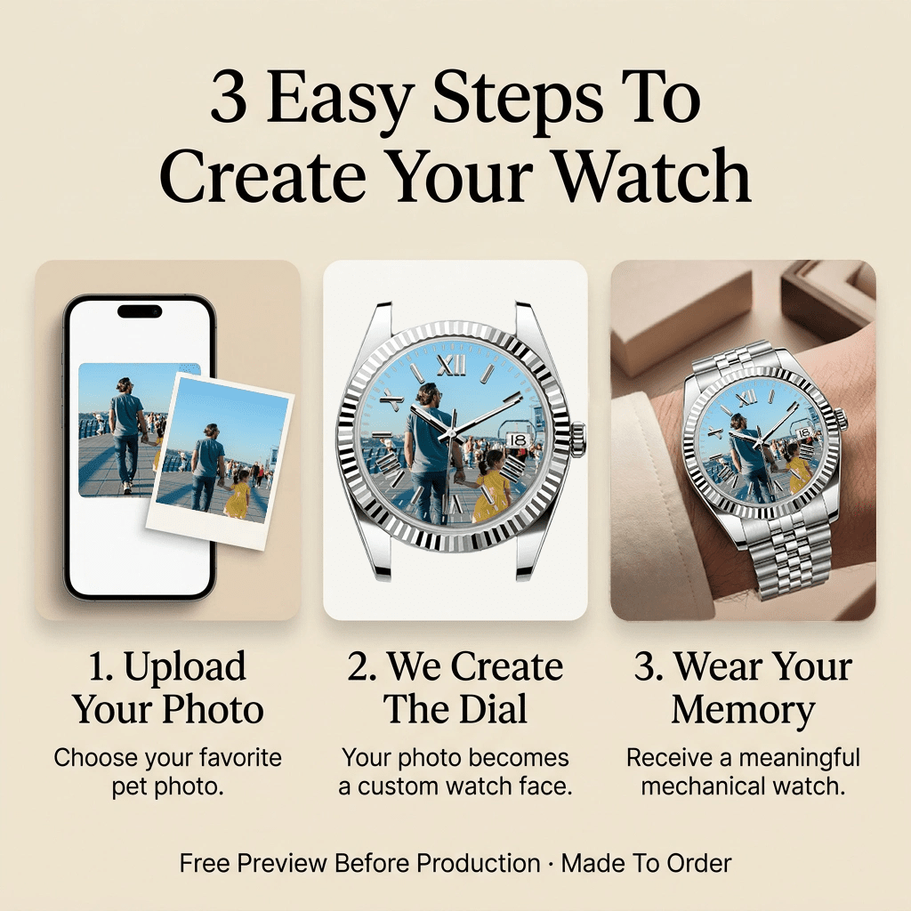 Daykeeper – Timeless Bonds - YATSSO CUSTOM WATCHES