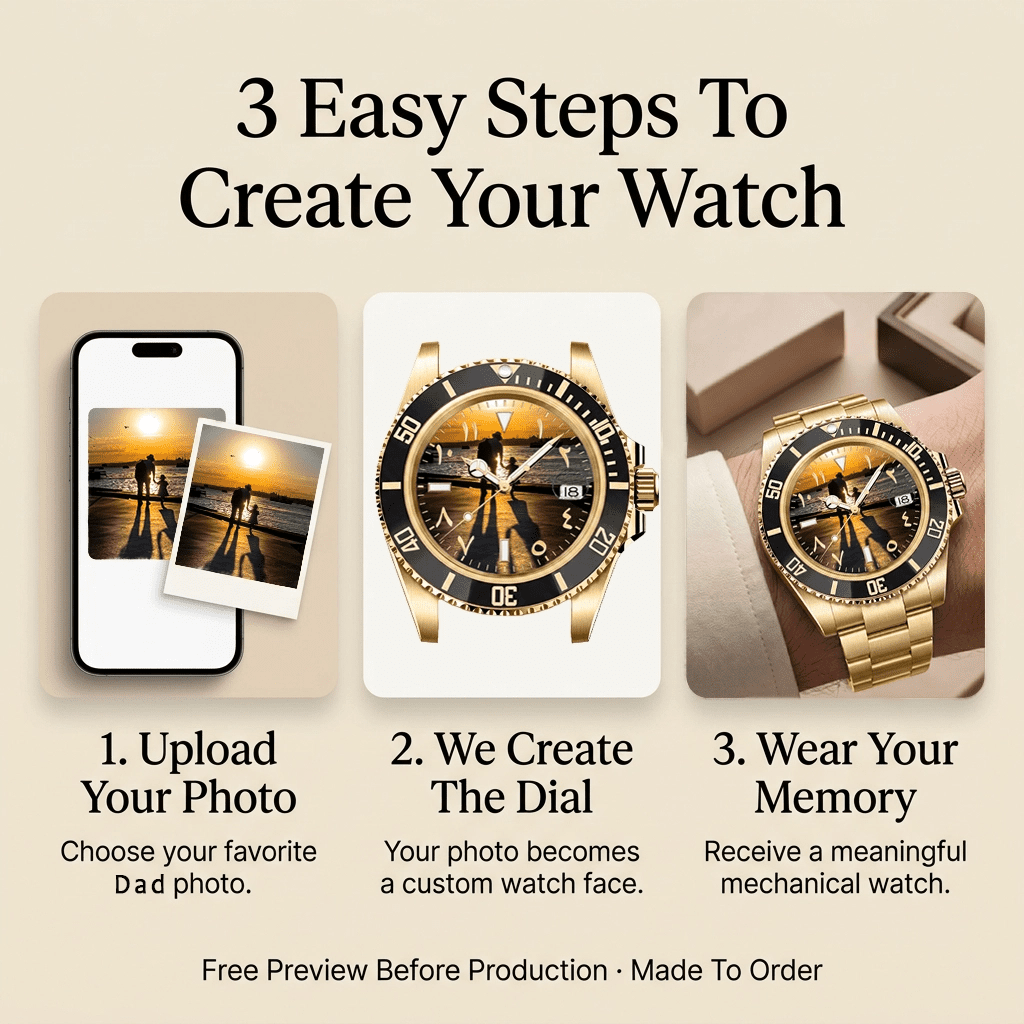 Tidemaster – Sunday Morning - YATSSO CUSTOM WATCHES